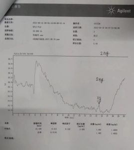 图谱 小