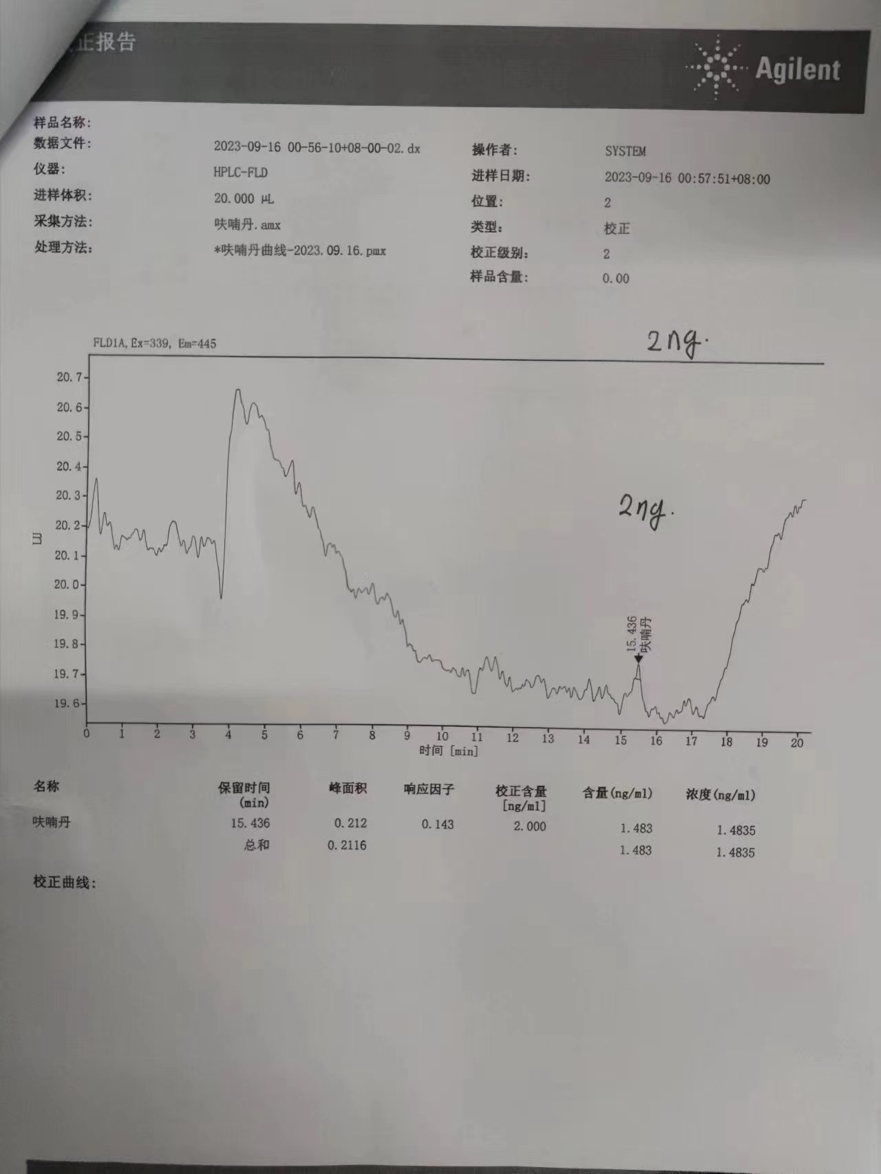 我公司生产的T98型柱后衍生系统灵明度高、性价比高,且易于安装设置 ,有良好的系统兼容性,兼容所有液相系统(可以和进口液相(岛津,沃特世,安捷伦,日立等)仪器联用,满足黄曲霉毒素,氨基甲酸酯类农药残留, 甲醛等检测要求)