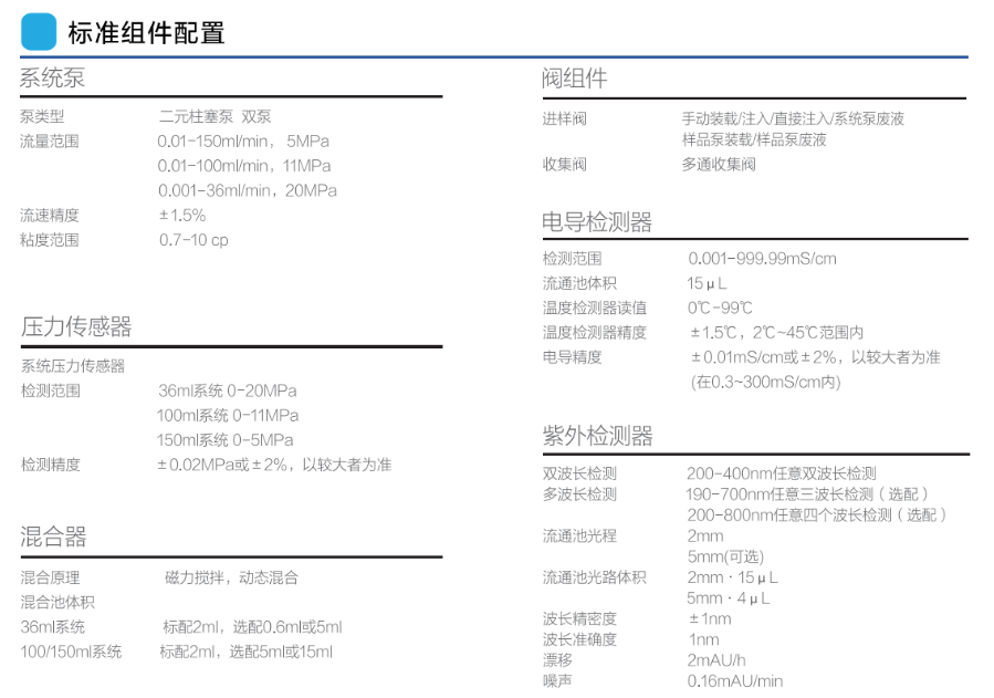 ACHROM Firin plus蛋白纯化仪 6 ACHROM Firin plus蛋白纯化仪