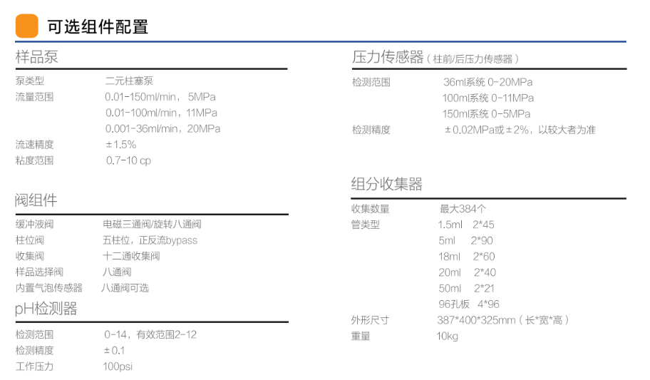 ACHROM Firin plus蛋白纯化仪 7 ACHROM Firin plus蛋白纯化仪